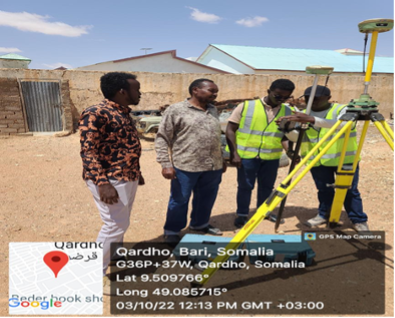 Market design drawings